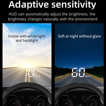 Автомобильный HUD-дисплей M3, модель OBD2, Предупреждение о превышении скорости, проектор на лобовом стекле, Сигнализация, Автоаксессуары